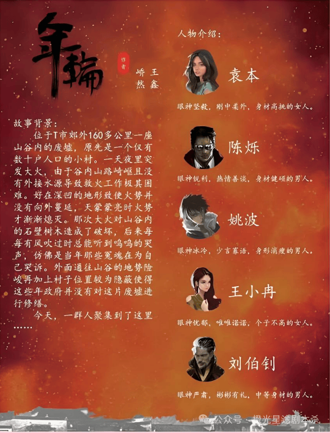 四大热门剧本类型创作解析与避坑策略j9国际站2025剧本杀新手指南：(图7)