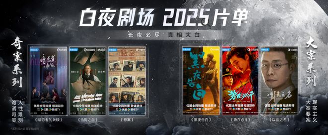 层物语悬疑剧该脱下“三件套”了j9九游会登录东北、下岗、底(图3)