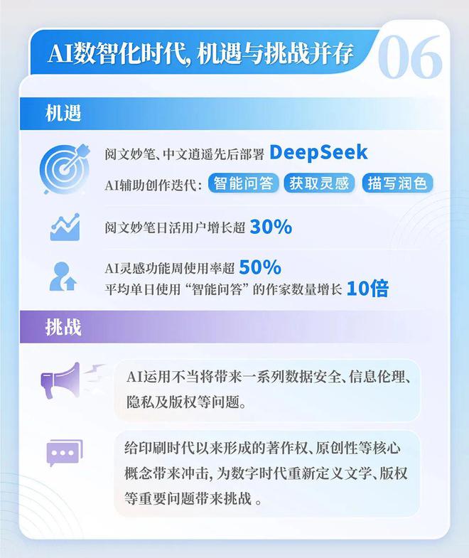 中国网络文学发展研究报告九游会j9登陆2024(图9)