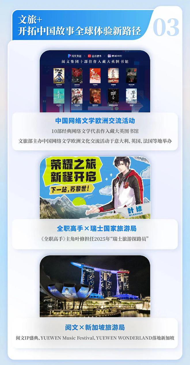 中国网络文学发展研究报告九游会j9登陆2024(图8)