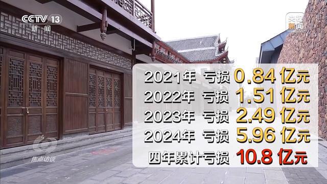年累计亏损超10亿停车场成唯一盈利项目j9九游会网址是什么耗资24亿的古城四(图8) 年累计亏损超10亿停车场成唯一盈利项目j9九游会网址是什么耗资24亿的古城四(图8)